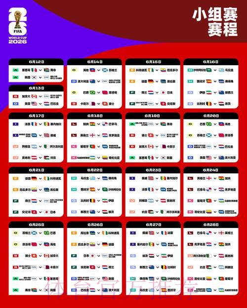 2026世界杯小组赛赛程一览最新时间表怎么查