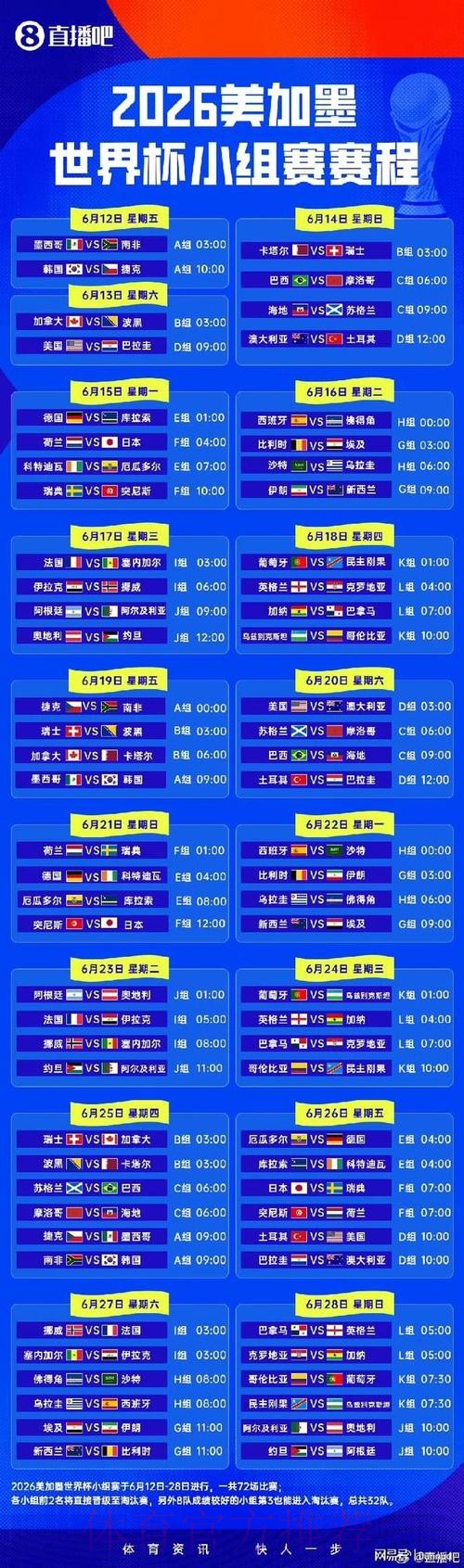 2026世界杯小组赛赛程详细安排赛事详情免费观看