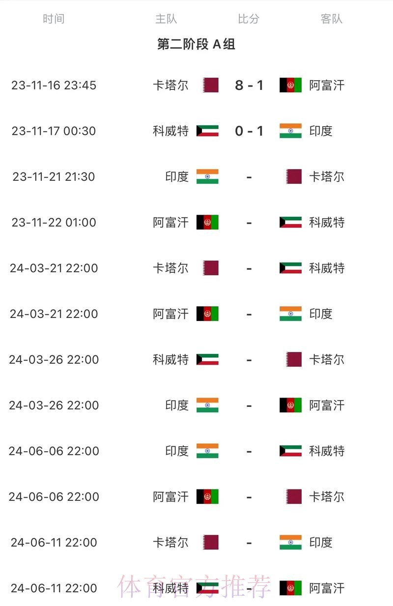 2026世界杯比赛时间实时更新全程直播在哪里看