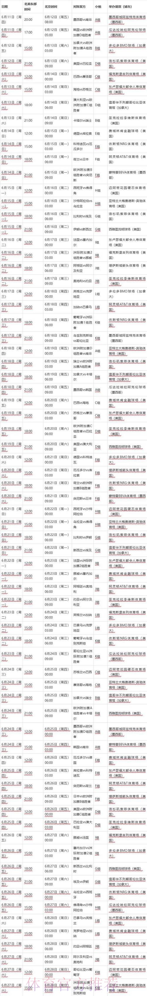 2026世界杯赛程今日最新时间表怎么查