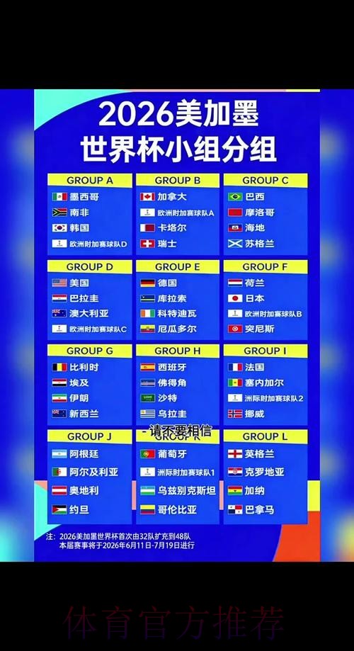 2026世界杯赛程详细安排最新时间表怎么看 2026世界杯赛程详细安排最新时间表怎么看